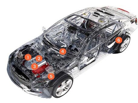 Usinage de précision CNC pour pièces automobiles